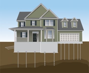 Helical Resistance Piers Solve MO Foundation Problems Solving Foundation Problems In Missouri With Piers, foundation, repair, bowed walls, settlement, piering